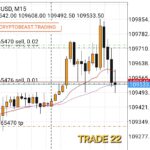 TRADE 22 – 2025.09.28.
