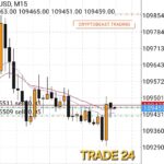 TRADE 24 – 2025.09.28.